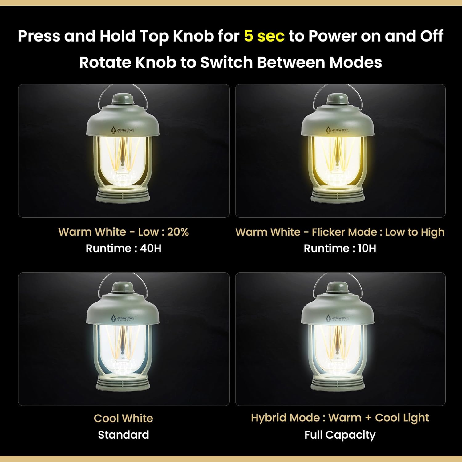 6-inch LED Camping Lantern with USB-C Charging